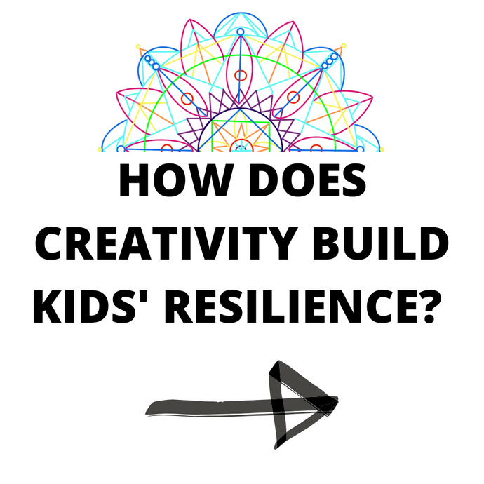 Connections between Resilient Kids & Creative Kids